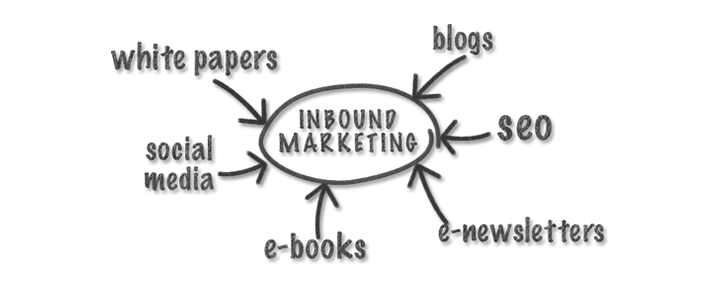 example of responsive web design in action