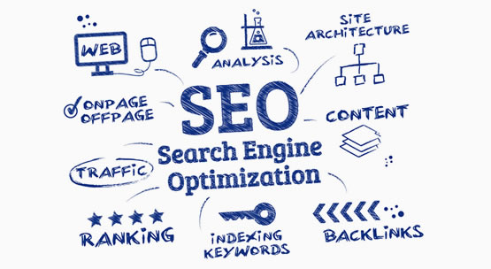 SEO process